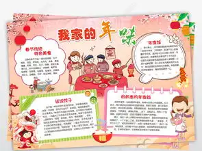 2019我家的年味小报新年春节元旦手抄报猪年快乐电子小报图片模板下载