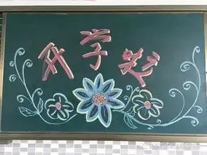 开学了,如何装点教室迎接新学期快速收藏