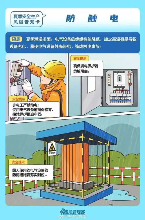 高坠事故如何预防