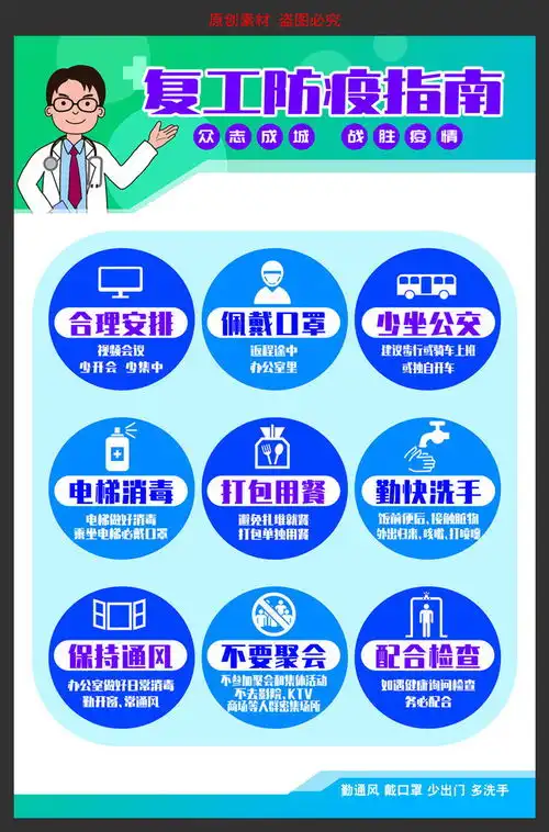 复工防疫指南展板图片