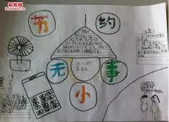 最新节电手抄报图片大全,关于节水节电节能的手抄报内容天天板报网