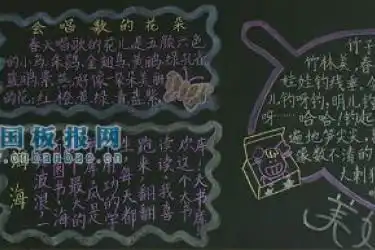 家长会黑板报图片,家长会板报版面设计图,家长会黑板报内容资料及图片
