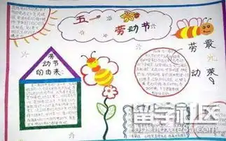 劳动节快乐手抄报内容