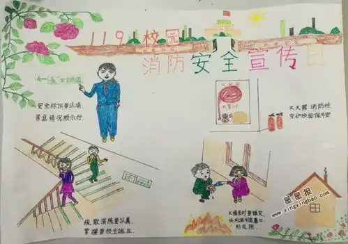 消防安全宣传日手抄报资料