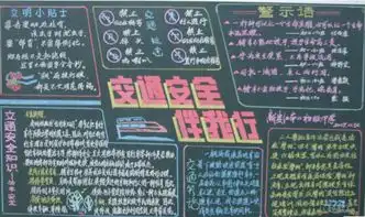 交通安全黑板报人车分流各行其道
