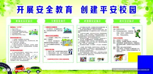 开展安全教育创建平安校园展板设计图