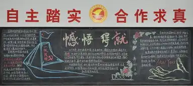 江苏省栟茶高级中学元旦黑板报评比结果