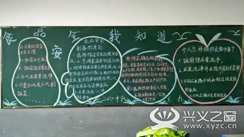 丰都中心小学开展食品安全教育系列活动