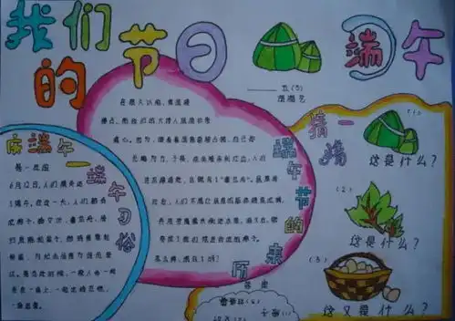 端午节手抄报范文都在这里,快为孩子收藏