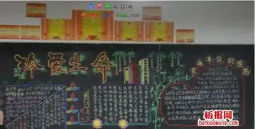 预防交通事故黑板报