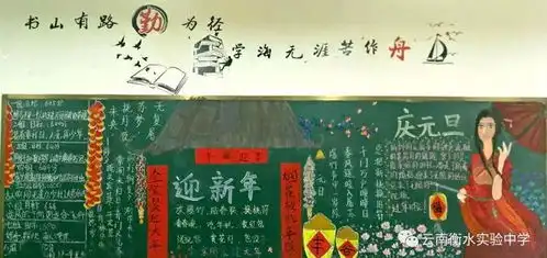 自己动手做板报审美能力获提高云南衡水实验中学宜良校区