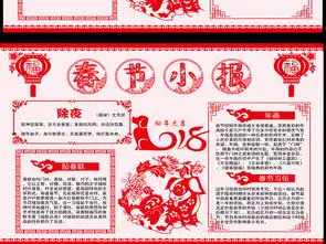 2018狗年剪纸小报春节新年元旦手抄报图片素材psd模板下载6.84mb元旦手抄报大全节日手抄报