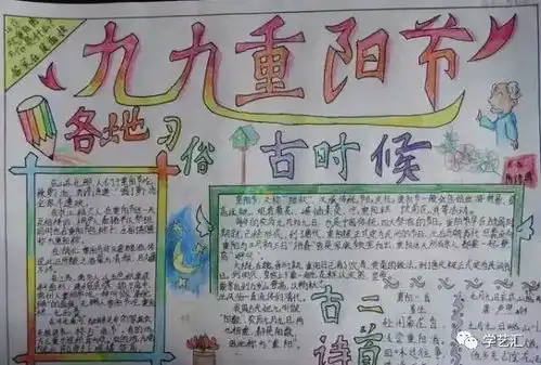最实用的重阳节手抄报素材来啦各位家长快来收藏