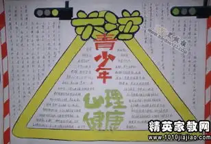 心理健康手抄报内容