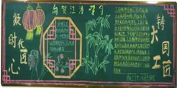 化学化工学院举行向贺江涛学习铸大国工匠,凝时代匠心主题板报比赛