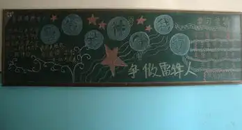 教育科学系举行学雷锋黑板报比赛活动