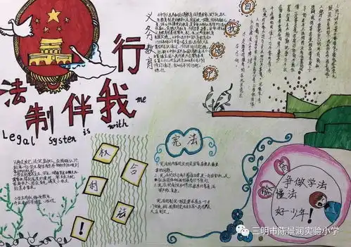 学习宣传宪法,弘扬法治精神三元区中小学宪法晨读活动在三明市陈景润实验小学隆重举行
