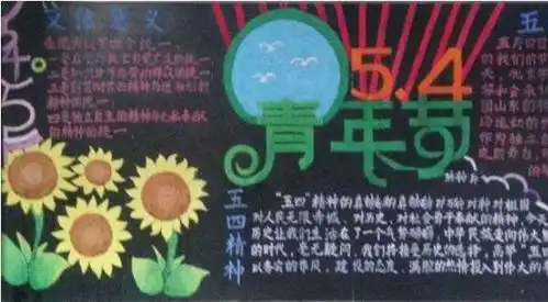 2020五四青年节黑板报图片2020青年节黑板报图片大全