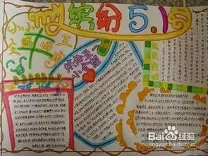 五一劳动节手抄报简单又漂亮51劳动节手抄报图片大全下载乐游网游戏下载