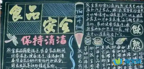 高中生食品安全黑板报
