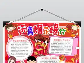 过春节安全远离烟花爆竹手抄报word模版图片素材wps模板下载1.97mb其他大全安全健康手抄报