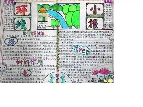 怎样做保护环境的手抄报