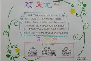 元旦手抄报烟花灿烂过元旦