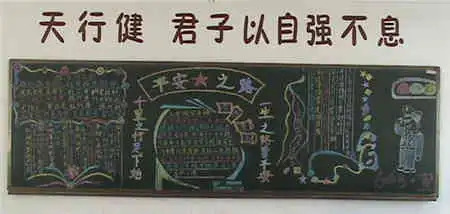 交通安全黑板报安全黑板报