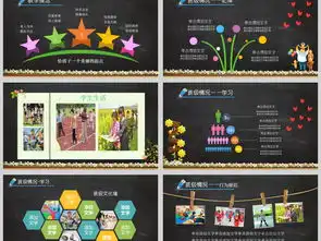 小学年级学生家长会黑板铅笔花ppt模板下载通用型家长会ppt大全编号18644243