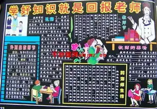 谁知道关于教师节的黑板报怎么办图片