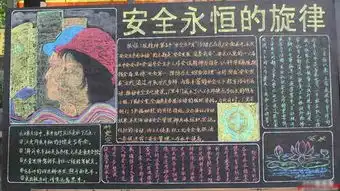 安全月黑板报安全月名称由来