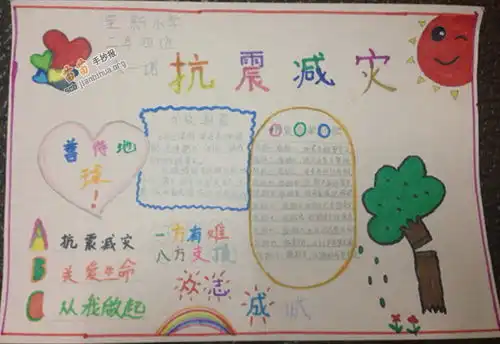 关于防震减灾手抄报图片3张
