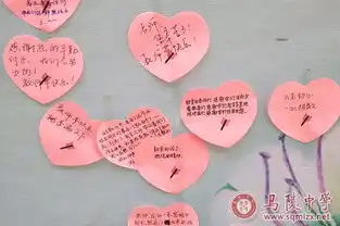 马陵中学︱马陵中学学生会开展庆祝第34个教师节活动