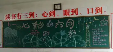 六一儿童节黑板报六一我们的节日