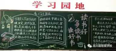 我校举行书香满园读书日黑板报展示活动