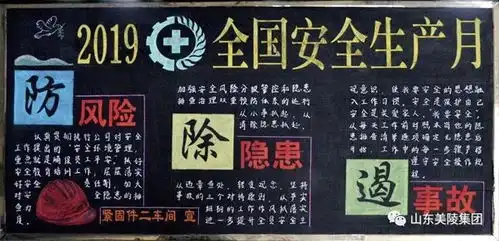 安全月优秀黑板报