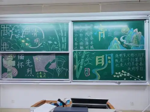 教育科学学院团委举办清明节板报设计比赛