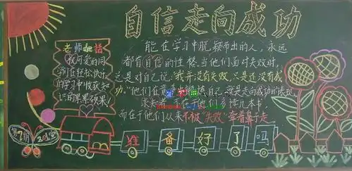 自信走向成功黑板报设计自信走向成功黑板报图片查字典板报网