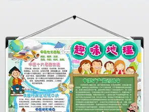 中国地理小报趣味地理科技科普环保手抄小报素材图片psd模板下载77.28mb地理手抄报大全学科手抄报