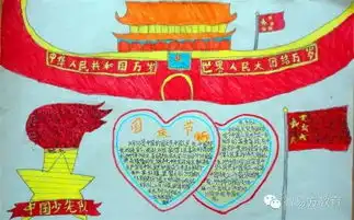 这么多精美的手抄报,赶快来点赞低年级组