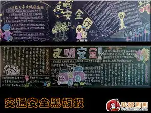 交通安全黑板报图片文明安全行黑板报设计资料4