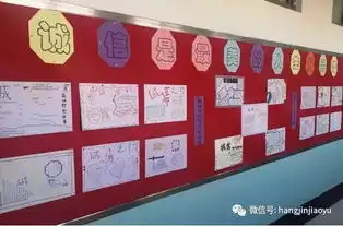 杭锦旗亿利东方学校开展诚信手抄报评比活动