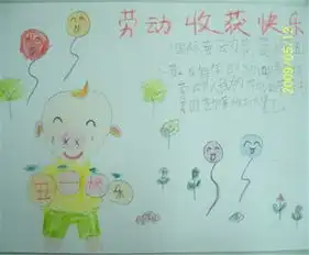 五一劳动节手抄报今天是五一国际劳动节