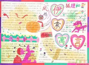 三年级伊索寓言手抄报内容
