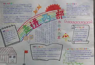 走进西部手抄报资料