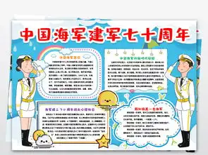 中国海军小报中国海军建军七十周年阅兵心得手抄报模版图片模板worddoc设计图下载其他大全编号20213841