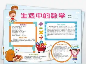 生活中的数学小报趣味数学电子手抄报模板图片素材psd下载94.51mb数学手抄报大全学科手抄报