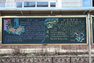 我校各学年教师布置有关清明节的黑板报