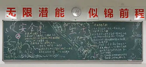 安全与健康黑板报大丰收
