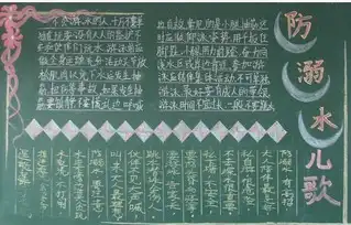 防溺水黑板报防止溺水事故
